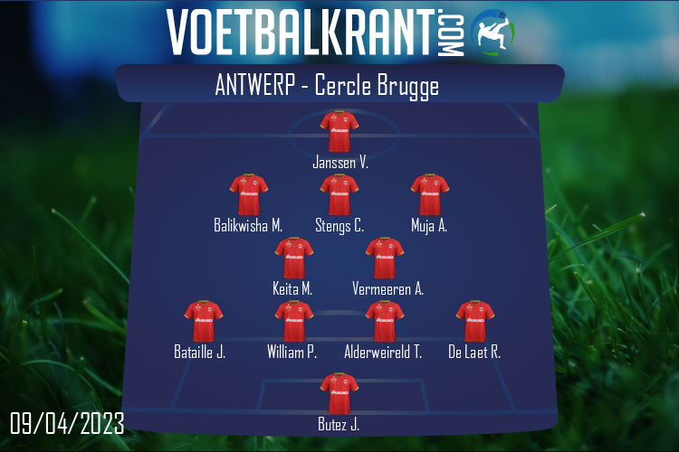 Antwerp (Antwerp - Cercle Brugge)