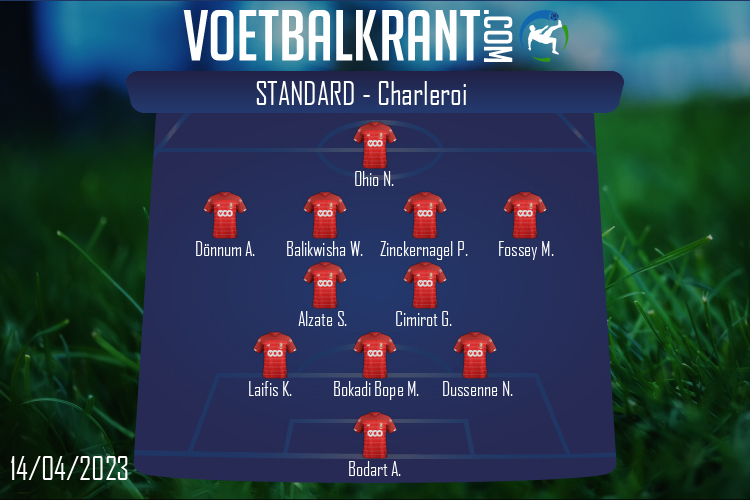 Opstelling Standard | Standard - Charleroi (14/04/2023)