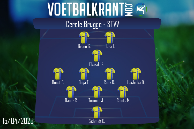 STVV (Cercle Brugge - STVV)