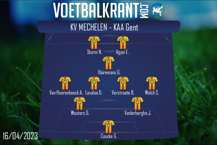 KV Mechelen (KV Mechelen - KAA Gent)