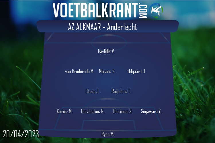 Opstelling AZ Alkmaar | AZ Alkmaar - Anderlecht (20/04/2023)