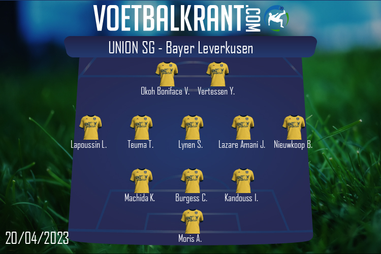 Opstelling Union SG | Union SG - Bayer Leverkusen (20/04/2023)