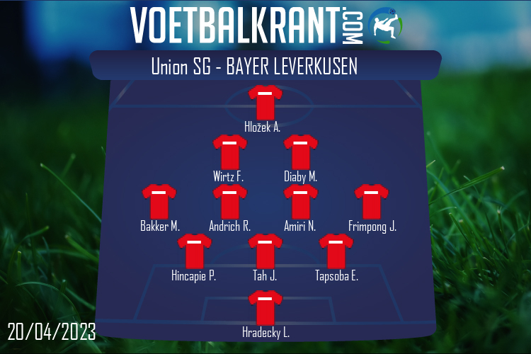 Opstelling Bayer Leverkusen | Union SG - Bayer Leverkusen (20/04/2023)