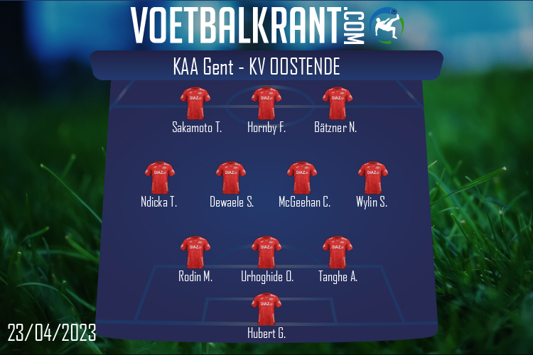 Opstelling KV Oostende | KAA Gent - KV Oostende (23/04/2023)