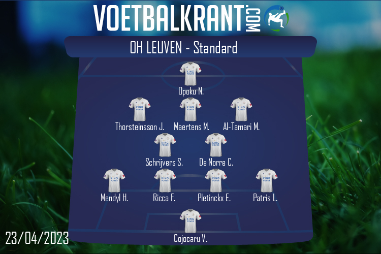 Opstelling OH Leuven | OH Leuven - Standard (23/04/2023)