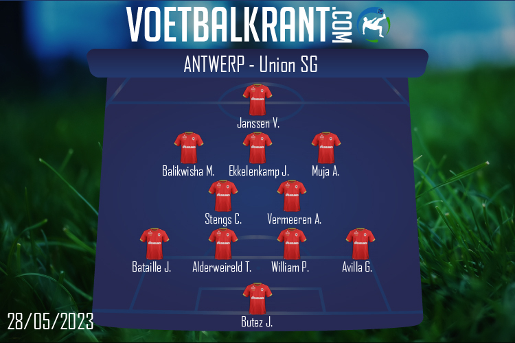 Opstelling Antwerp | Antwerp - Union SG (28/05/2023)