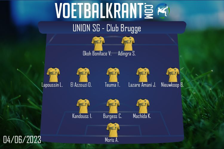 Union SG (Union SG - Club Brugge)