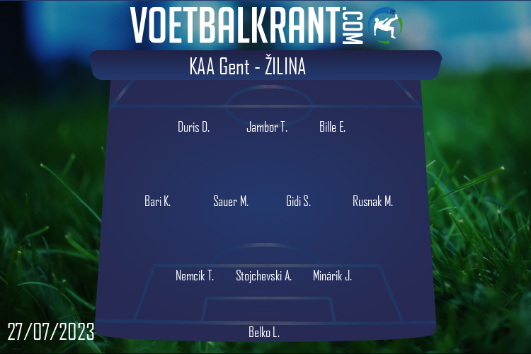Opstelling Žilina | KAA Gent - Žilina (27/07/2023)