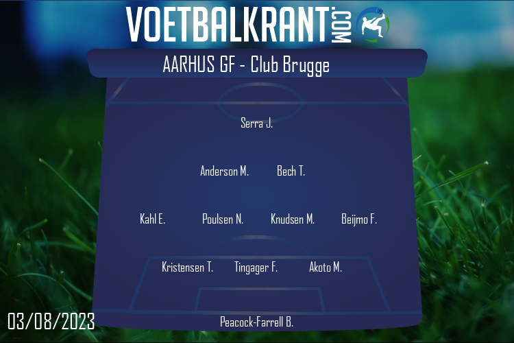 Opstelling Aarhus GF | Aarhus GF - Club Brugge (03/08/2023)