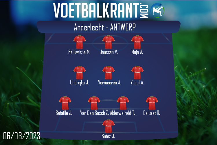 Opstelling Antwerp | Anderlecht - Antwerp (06/08/2023)