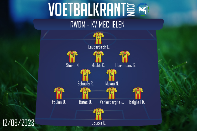 Opstelling KV Mechelen | RWDM Brussels - KV Mechelen (12/08/2023)