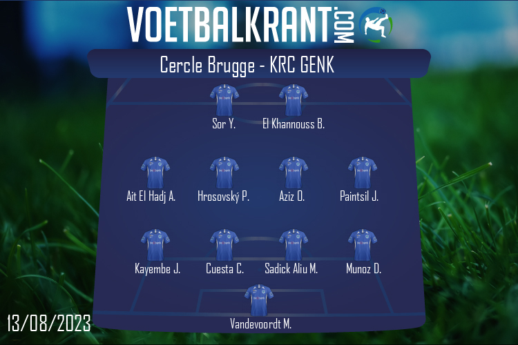 KRC Genk (Cercle Brugge - KRC Genk)