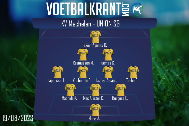 Opstelling Union SG | KV Mechelen - Union SG (19/08/2023)
