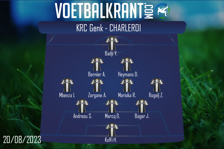 Opstelling Charleroi | KRC Genk - Charleroi (20/08/2023)