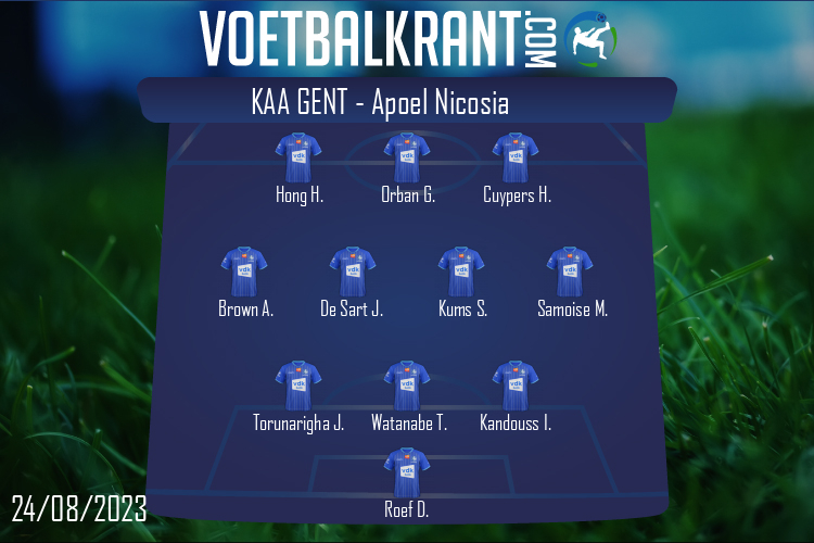 Opstelling KAA Gent | KAA Gent - Apoel Nicosia (24/08/2023)