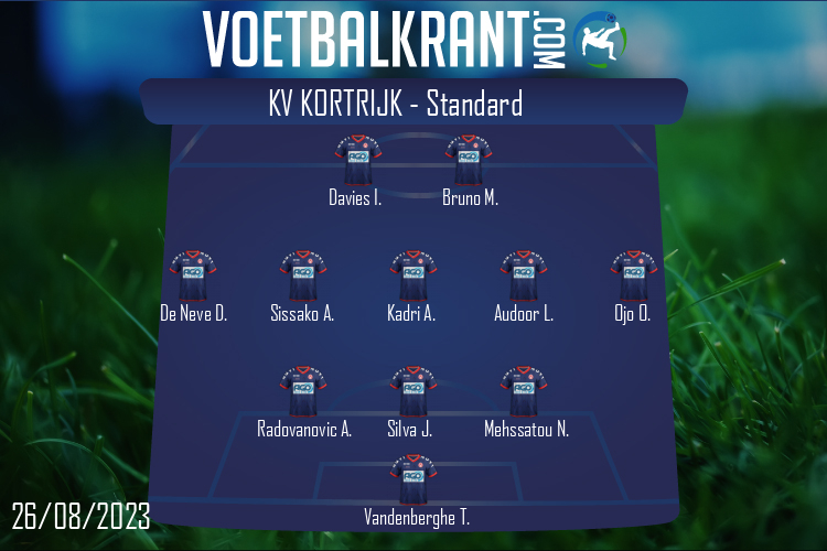 Opstelling KV Kortrijk | KV Kortrijk - Standard (26/08/2023)