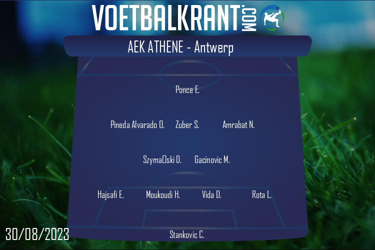 Opstelling AEK Athene | AEK Athene - Antwerp (30/08/2023)