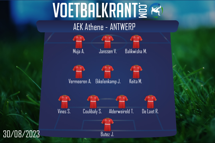 Opstelling Antwerp | AEK Athene - Antwerp (30/08/2023)