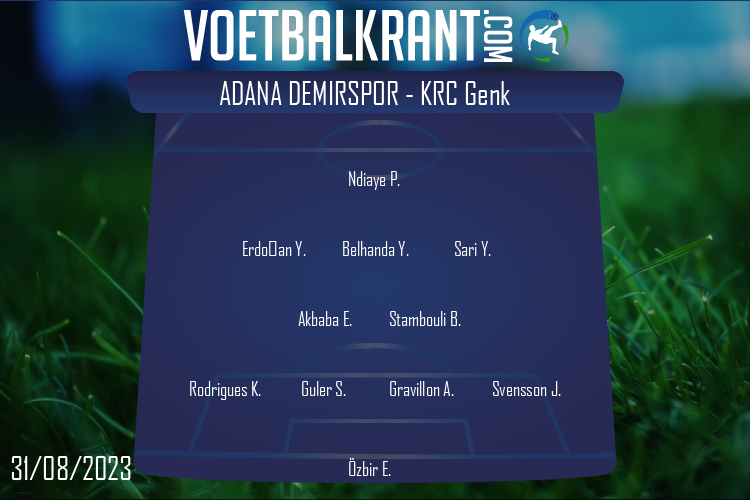 Opstelling Adana Demirspor | Adana Demirspor - KRC Genk (31/08/2023)