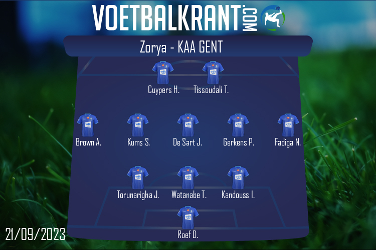 Opstelling KAA Gent | Zorja Loehansk - KAA Gent (21/09/2023)