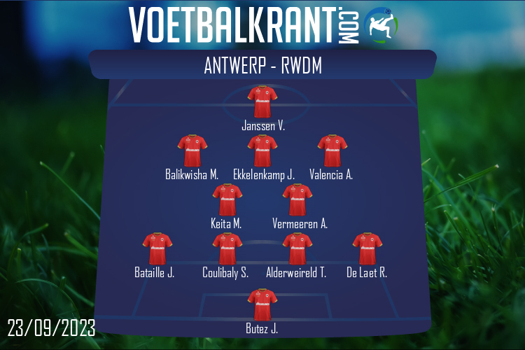 Opstelling Antwerp | Antwerp - RWDM Brussels (23/09/2023)