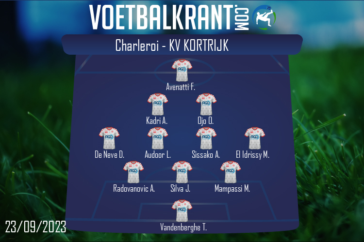Opstelling KV Kortrijk | Charleroi - KV Kortrijk (23/09/2023)