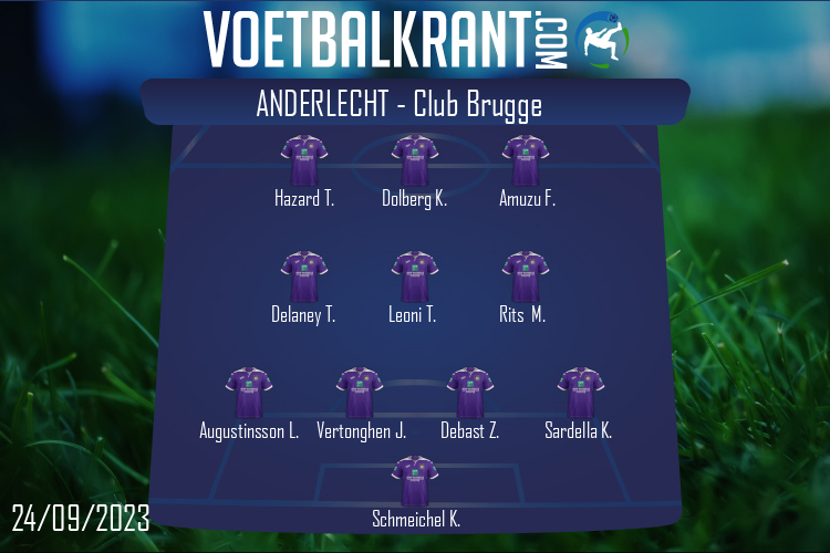Anderlecht (Anderlecht - Club Brugge)