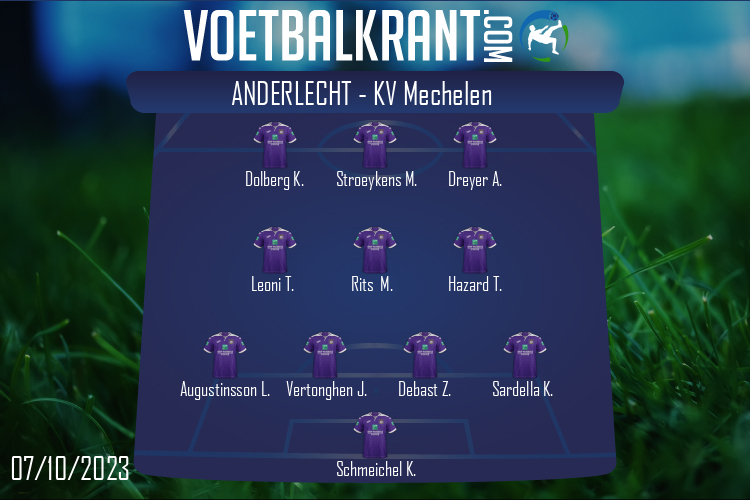 Anderlecht (Anderlecht - KV Mechelen)