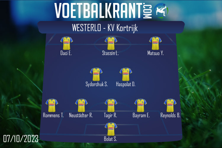Westerlo (Westerlo - KV Kortrijk)