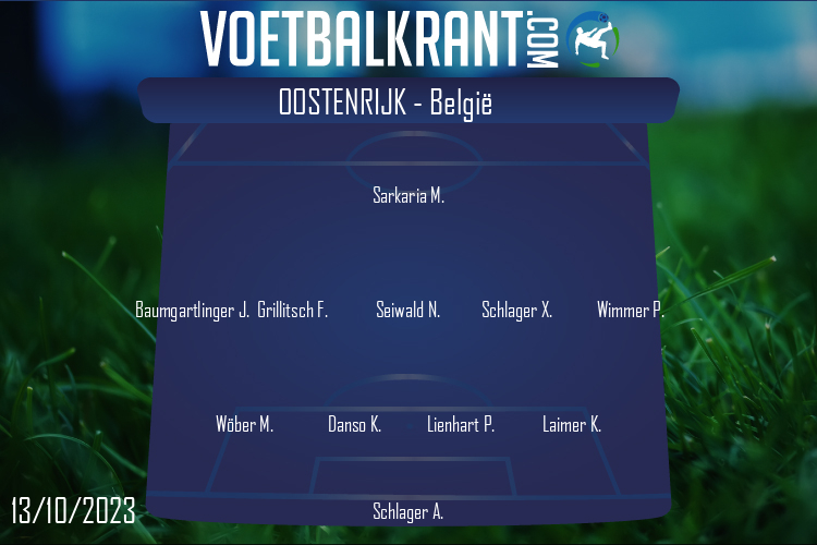 Oostenrijk (Oostenrijk - België)