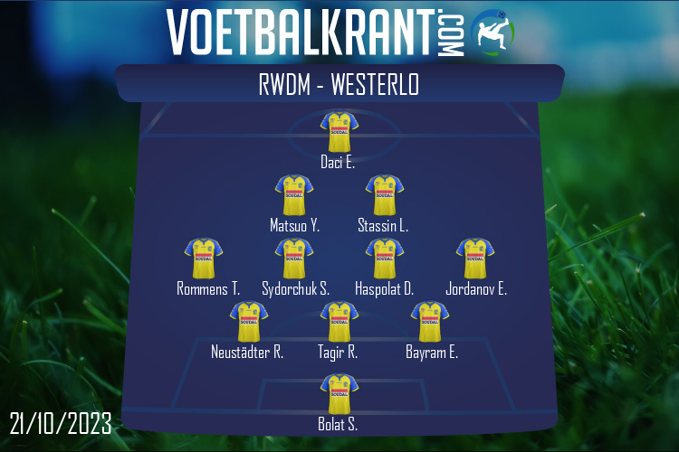 Westerlo (RWDM Brussels - Westerlo)