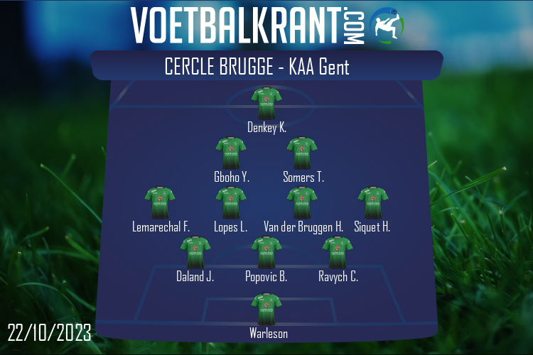 Opstelling Cercle Brugge | Cercle Brugge - KAA Gent (22/10/2023)