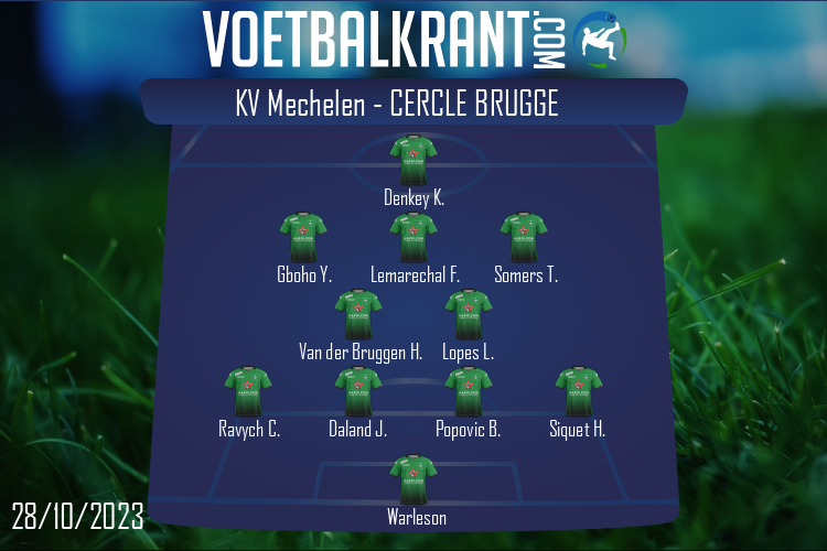 Opstelling Cercle Brugge | KV Mechelen - Cercle Brugge (28/10/2023)