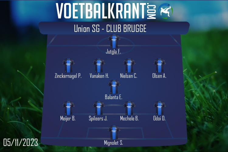 Opstelling Club Brugge | Union SG - Club Brugge (05/11/2023)