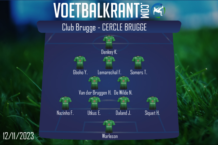 Opstelling Cercle Brugge | Club Brugge - Cercle Brugge (12/11/2023)