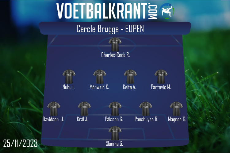 Opstelling Eupen | Cercle Brugge - Eupen (25/11/2023)