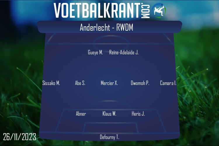 Opstelling RWDM Brussels | Anderlecht - RWDM Brussels (26/11/2023)