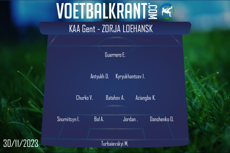 Opstelling Zorja Loehansk | KAA Gent - Zorja Loehansk (30/11/2023)
