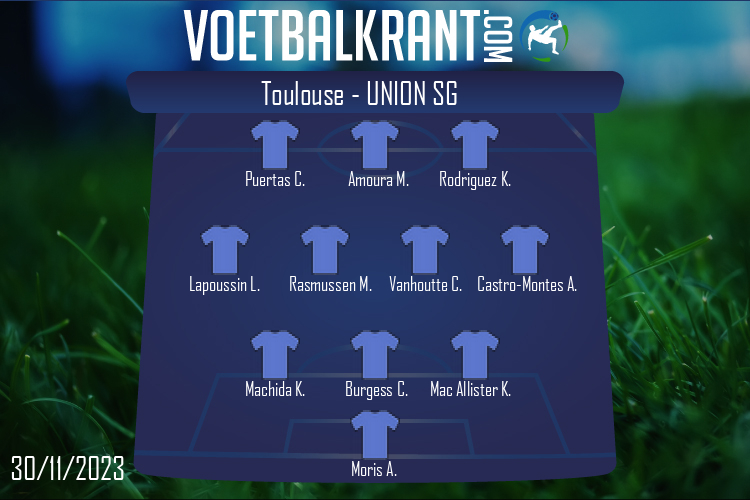 Opstelling Union SG | Toulouse - Union SG (30/11/2023)