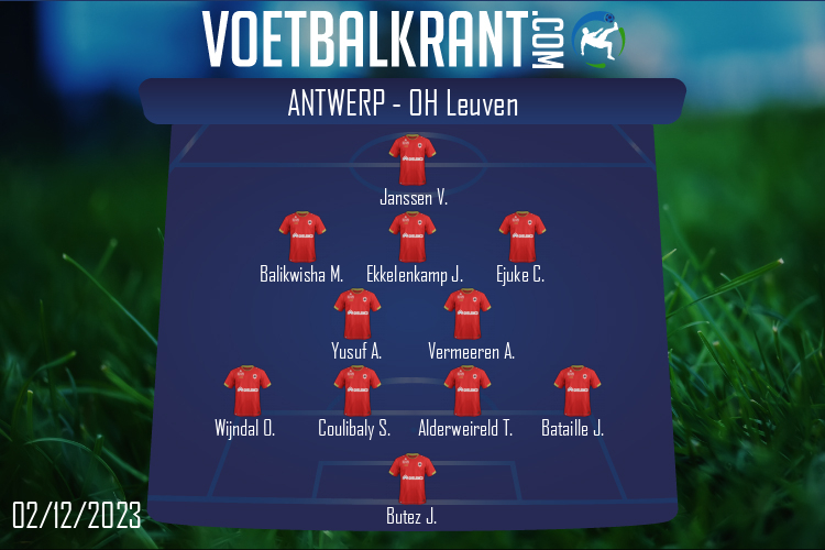 Antwerp (Antwerp - OH Leuven)