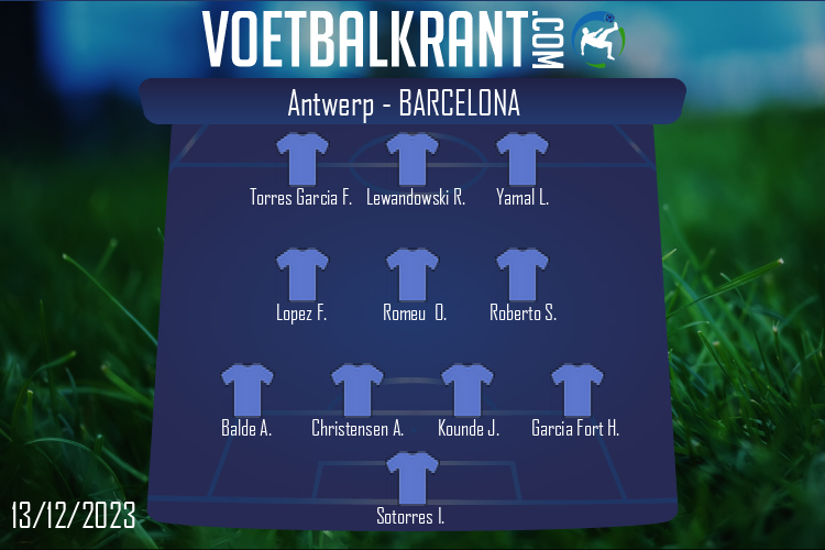 Opstelling Barcelona | Antwerp - Barcelona (13/12/2023)