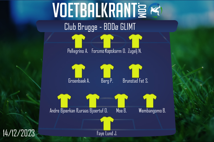 Opstelling Bodø Glimt | Club Brugge - Bodø Glimt (14/12/2023)