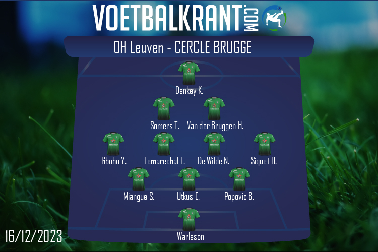 Opstelling Cercle Brugge | OH Leuven - Cercle Brugge (16/12/2023)