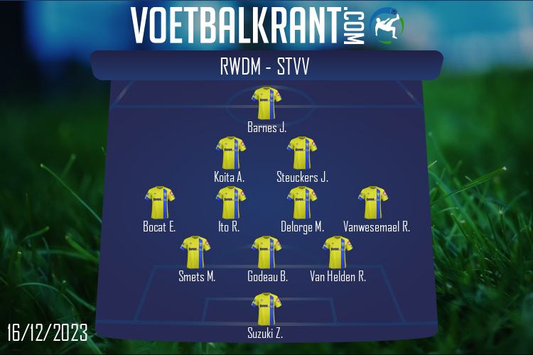 Opstelling STVV | RWDM Brussels - STVV (16/12/2023)