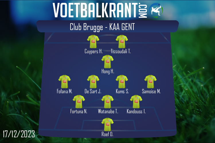 Opstelling KAA Gent | Club Brugge - KAA Gent (17/12/2023)