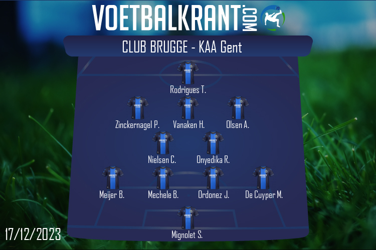 Opstelling Club Brugge | Club Brugge - KAA Gent (17/12/2023)