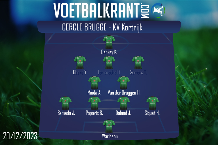 Cercle Brugge (Cercle Brugge - KV Kortrijk)