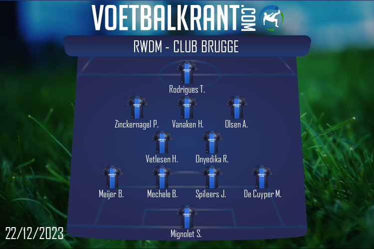 Opstelling Club Brugge | RWDM Brussels - Club Brugge (22/12/2023)