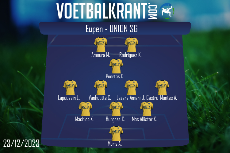 Union SG (Eupen - Union SG)