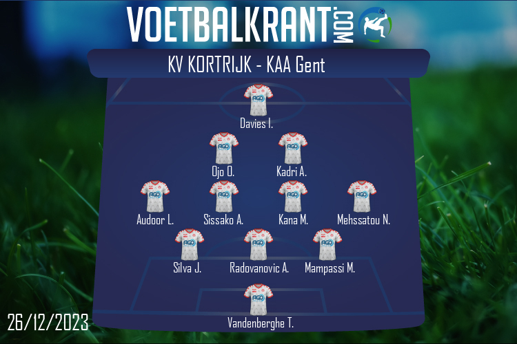 KV Kortrijk (KV Kortrijk - KAA Gent)
